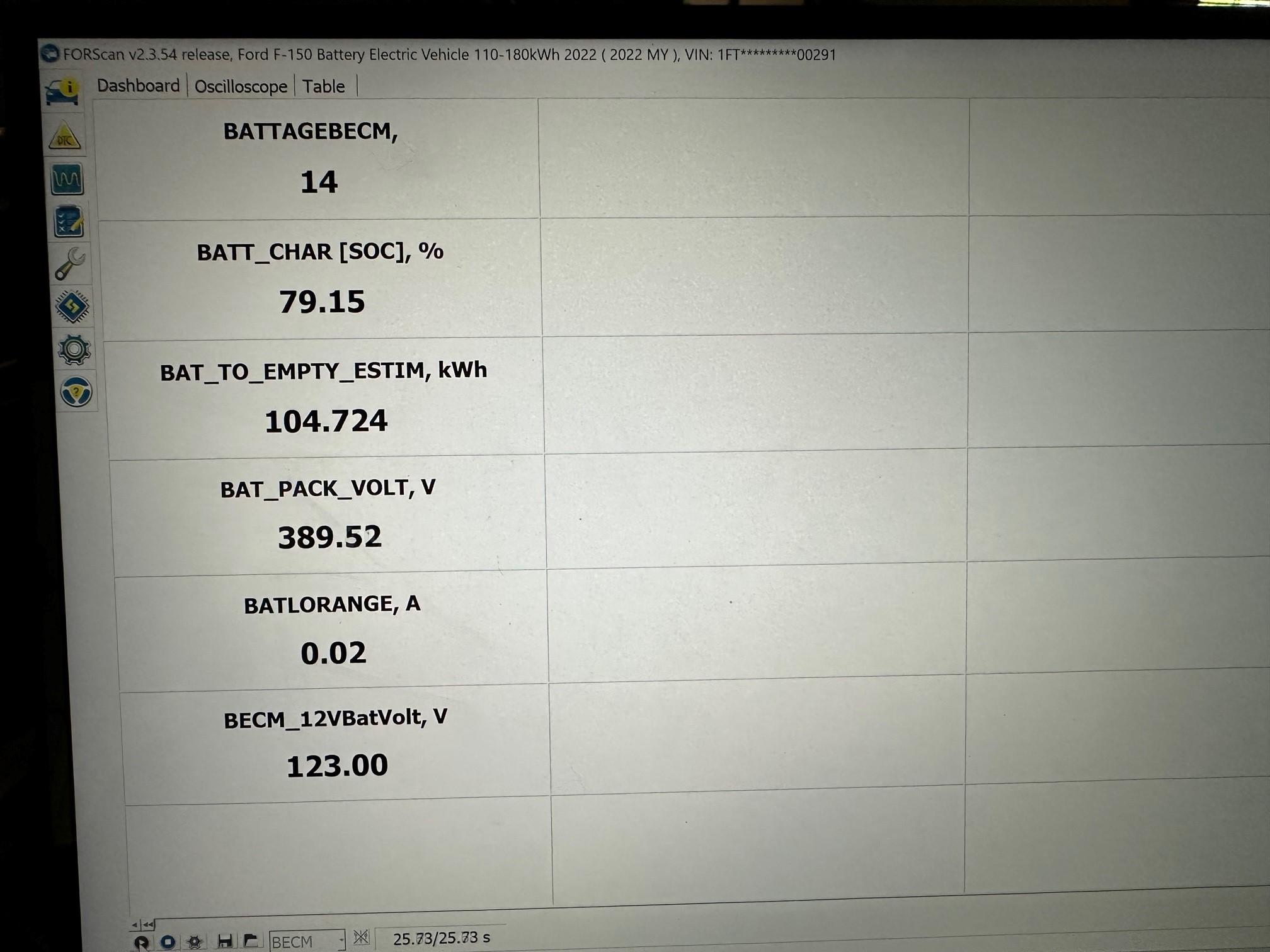 Ford F-150 Lightning Help please.  Do I have a battery problem? 33