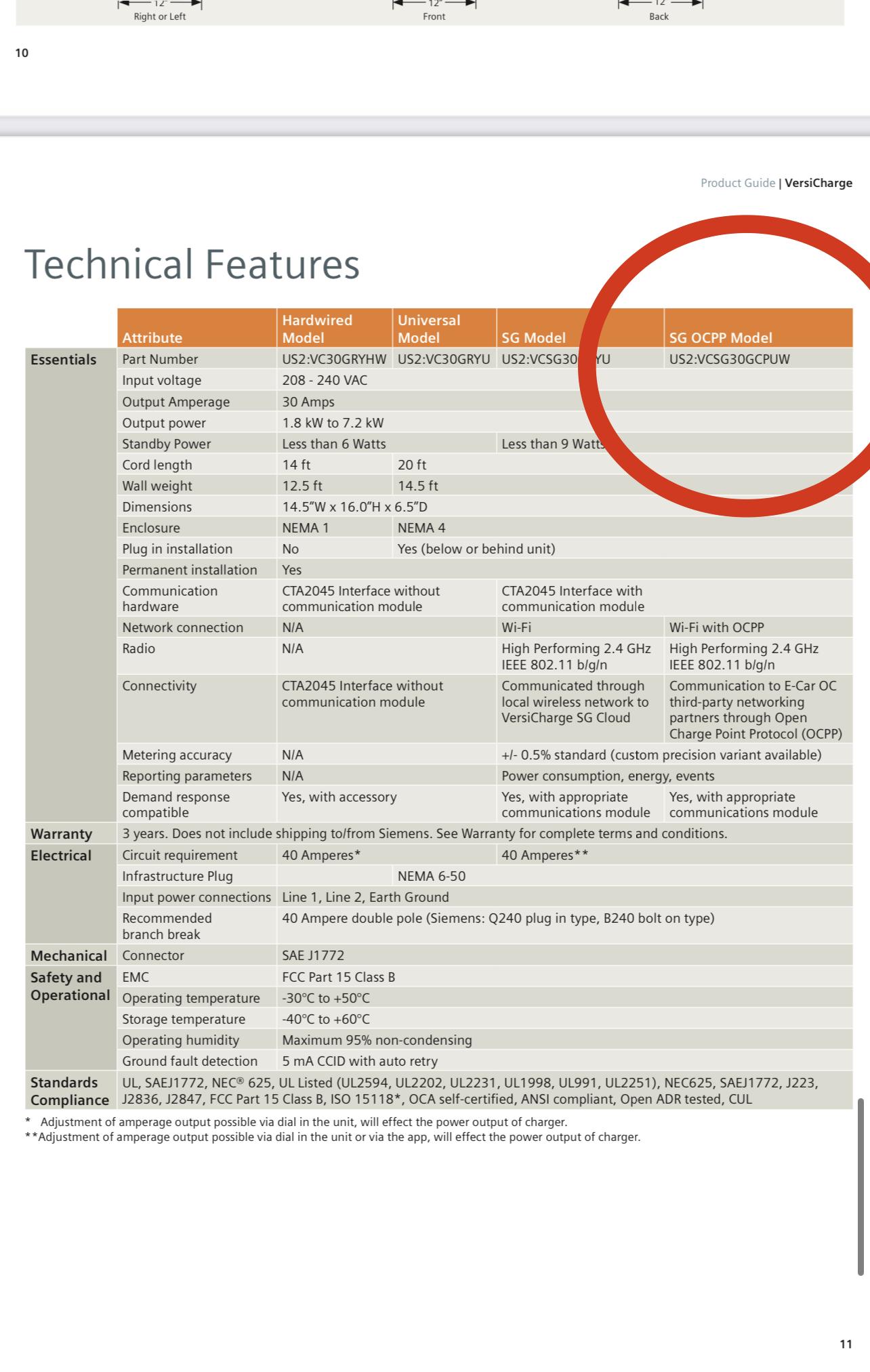 Ford F-150 Lightning OCPP: is Ford Charge Station Pro OCPP capable/compliant? 3687DC5E-26BF-457A-BC02-49CBAA1EF971