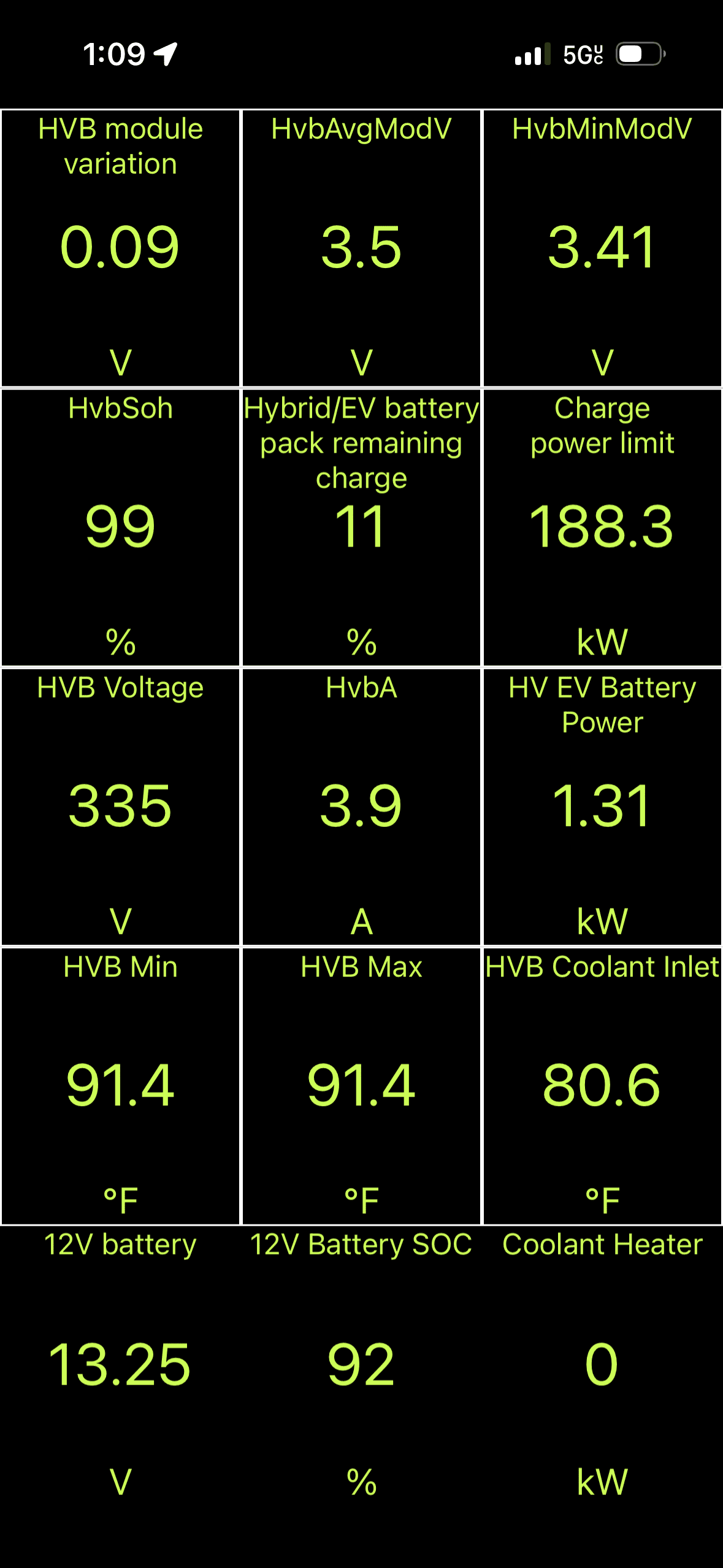 Ford F-150 Lightning Help please.  Do I have a battery problem? 38