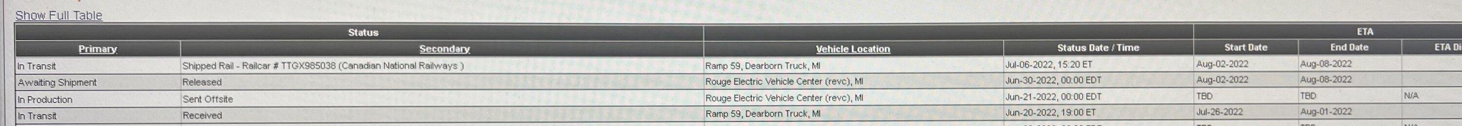 Ford F-150 Lightning ✅ 6/6 Lightning Build Week Group 3BCC4E13-A1DB-422C-A4B4-08CB7C1E626E