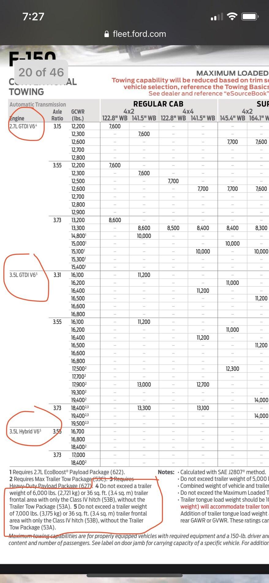 Ford F-150 Lightning Towing Specs Consolidated Document - Bumper vs. Class IV vs. Tow vs. Max Tow - UPDATED DOC v4 3CD2DBF7-A197-42BC-A04C-9D0CB0A6CB50