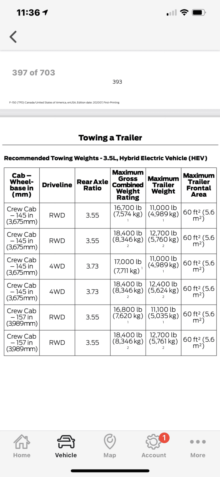 Ford F-150 Lightning Towing Specs Consolidated Document - Bumper vs. Class IV vs. Tow vs. Max Tow - UPDATED DOC v4 4990198B-A992-408C-B13F-351241D0EE66