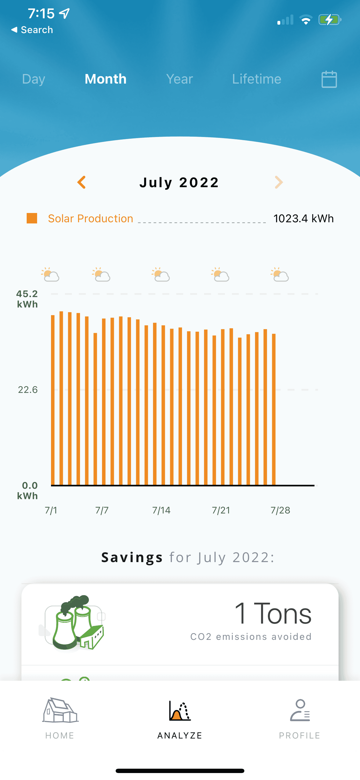 Ford F-150 Lightning Ouch!! First Electric Bill since getting the Lightning….yikes! 53EC527D-C73B-445D-BA27-C4668D985237