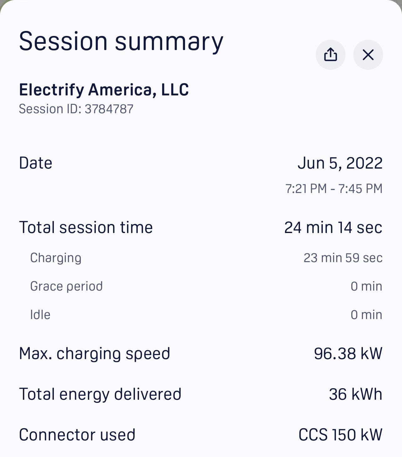 Ford F-150 Lightning Lightning hits 170kW charging speed in TFL video 5CA509E5-2CF9-476D-B51F-D12B76E48634