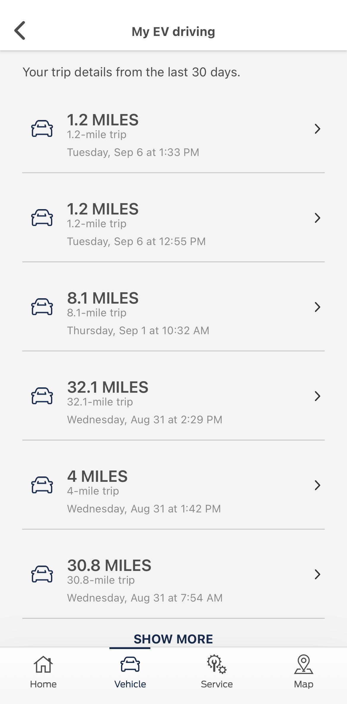 Ford F-150 Lightning “My EV driving” log stopped working in the Ford Pass app ? 657C120E-A9D2-4345-AB41-DB0AA5605D66