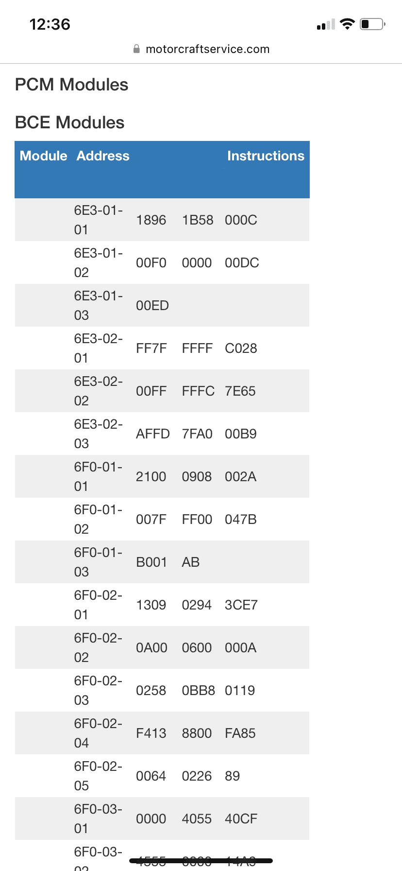 Ford F-150 Lightning ✅ 2/6/2023 [3/13] Lightning Build Week Group (MY2023) 695A7129-D804-4A08-BDF1-02E871F4DEAD