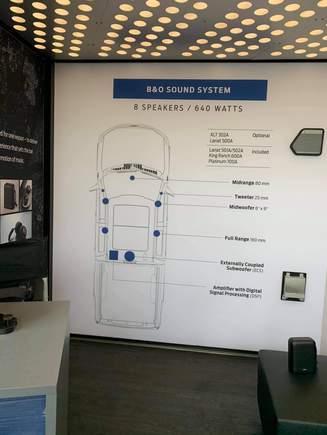 Ford F-150 Lightning (VIDEO DEMO UPDATE) Bang & Olufsen (B&O) Unleashed Sound System Review (2021 F-150) ???? 72E461ED-3F1B-4460-87BD-1C23D69DD35D