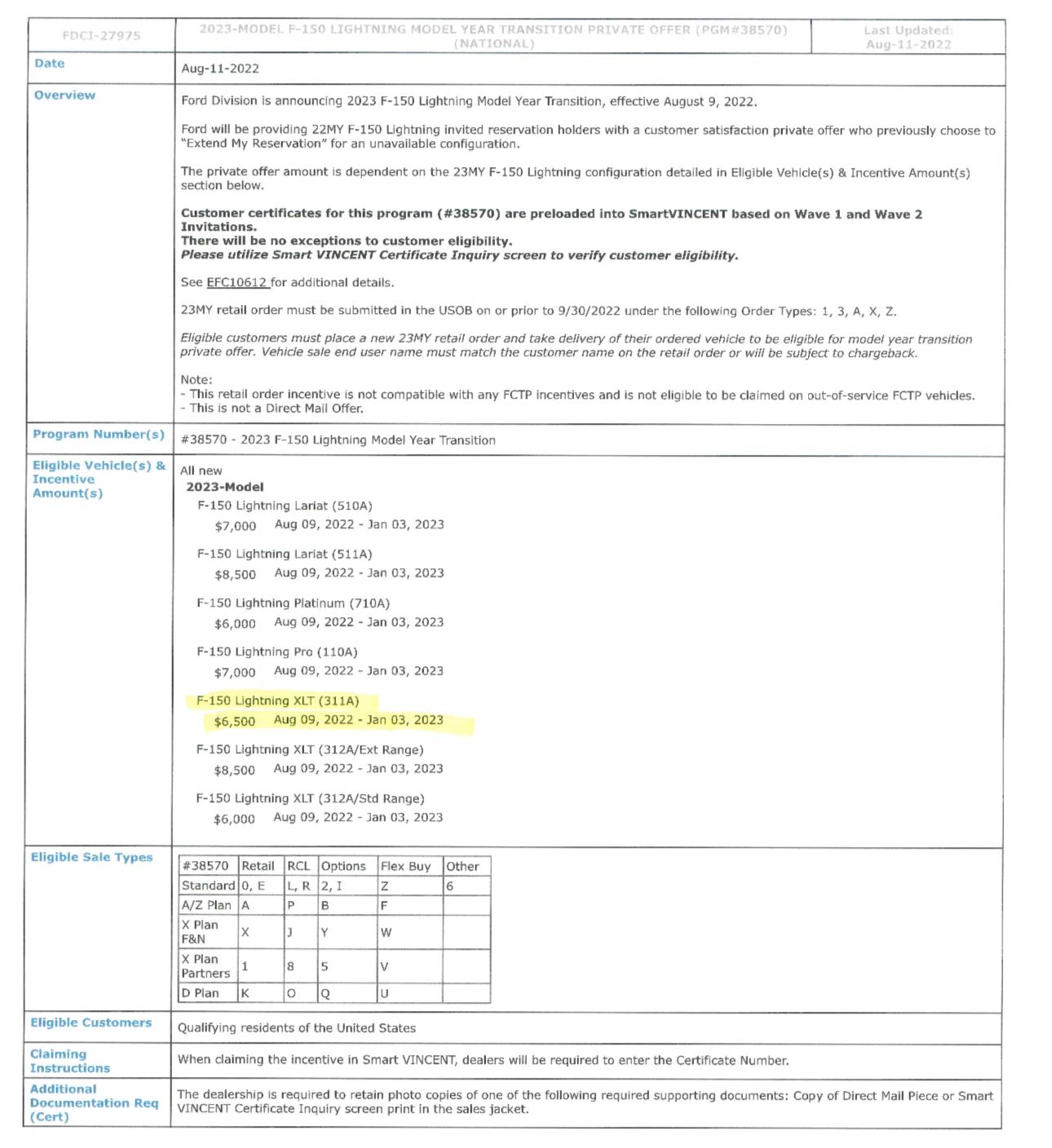 Ford F-150 Lightning Did you get $7000 "Model year transition private cash offer"? 7CEB275D-6C51-43FF-AF2B-E2892C7E7E7A