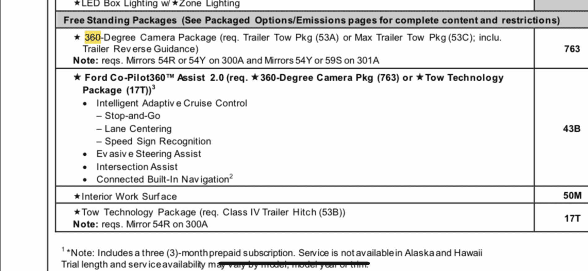 Ford F-150 Lightning Towing Specs Consolidated Document - Bumper vs. Class IV vs. Tow vs. Max Tow - UPDATED DOC v4 84C9097E-867A-415E-8238-C92AA5F61111