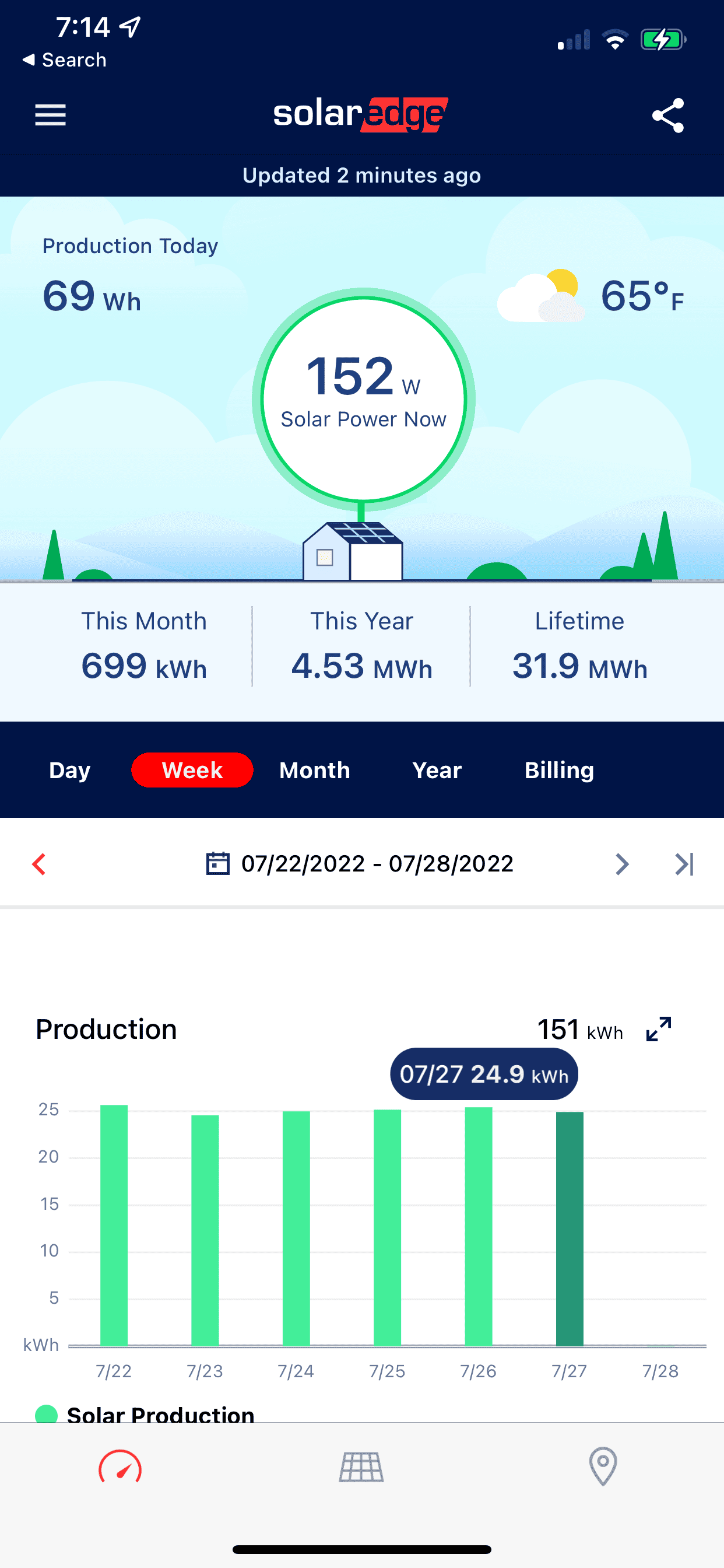 Ford F-150 Lightning Ouch!! First Electric Bill since getting the Lightning….yikes! 94375373-241B-45DB-80C4-2F5FB1E70678