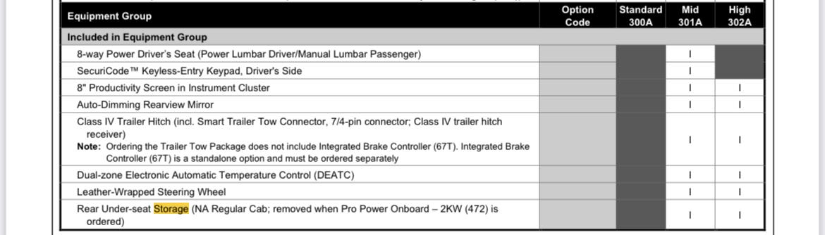 Ford F-150 Lightning 2022 MISSING FEATURES: Ambient Lighting & Differences In DEATC between 2021 and 2022 F-150s? A6AD9232-A43A-4ADA-A6AE-6919622694A4