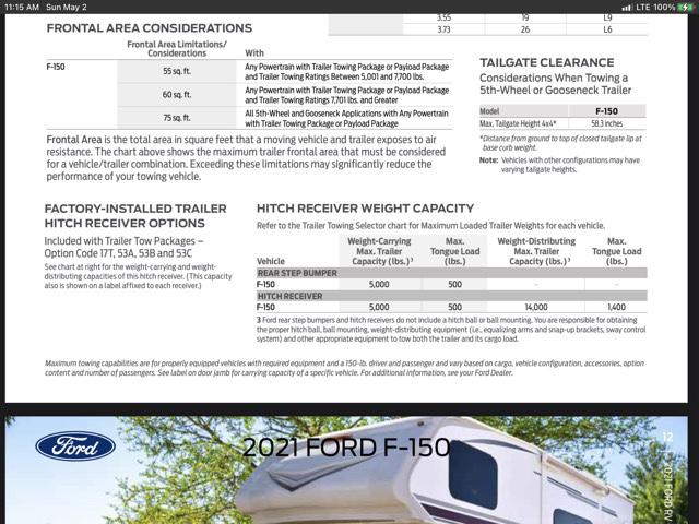 Ford F-150 Lightning Towing ~7000lb Tritoon/trailer A926C29C-4B54-4F2E-BAA0-0BC999771A1E