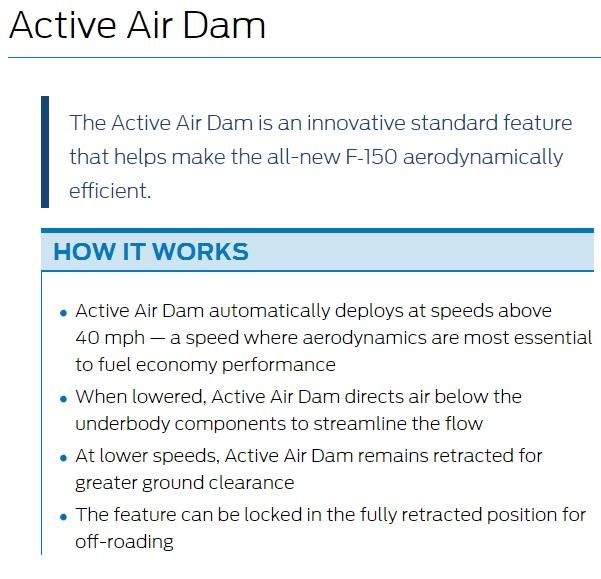 ACT AIR DAM.jpg