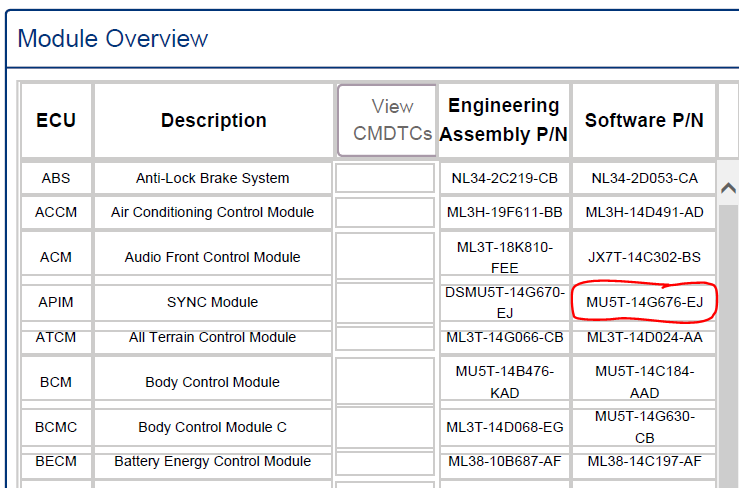 Ford F-150 Lightning ECU module programming guide using FDRS apimvalue.PNG