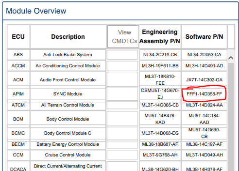 Ford F-150 Lightning ECU module programming guide using FDRS apimvalue2.PNG