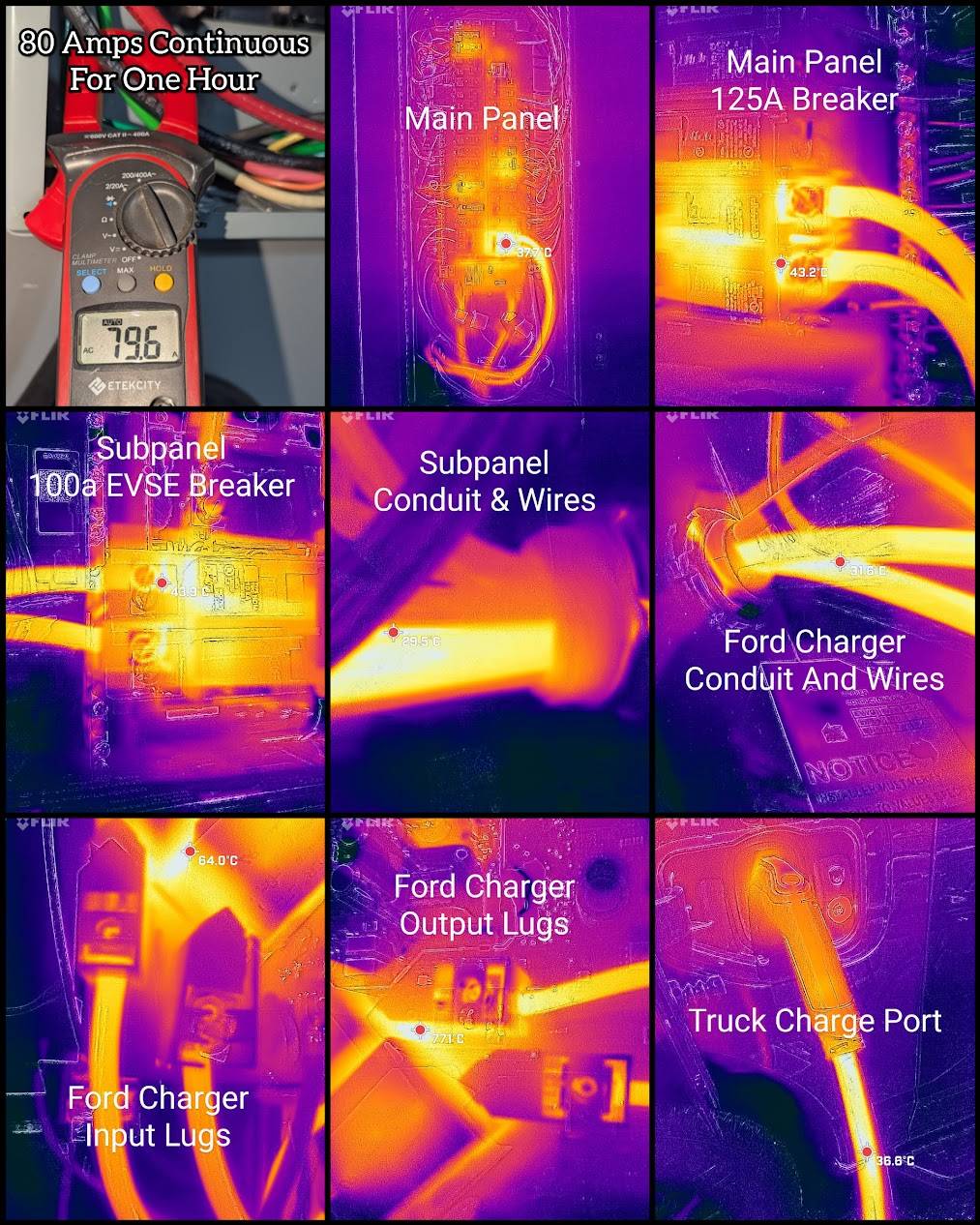 Ford F-150 Lightning Installed FCSP, Generator Inlet, MTS, Subpanel, Conduit, and my entire body hurts. b-V36IlFrxjFlcHuOCM=w1013-h1266-s-no-gm?authuser=0