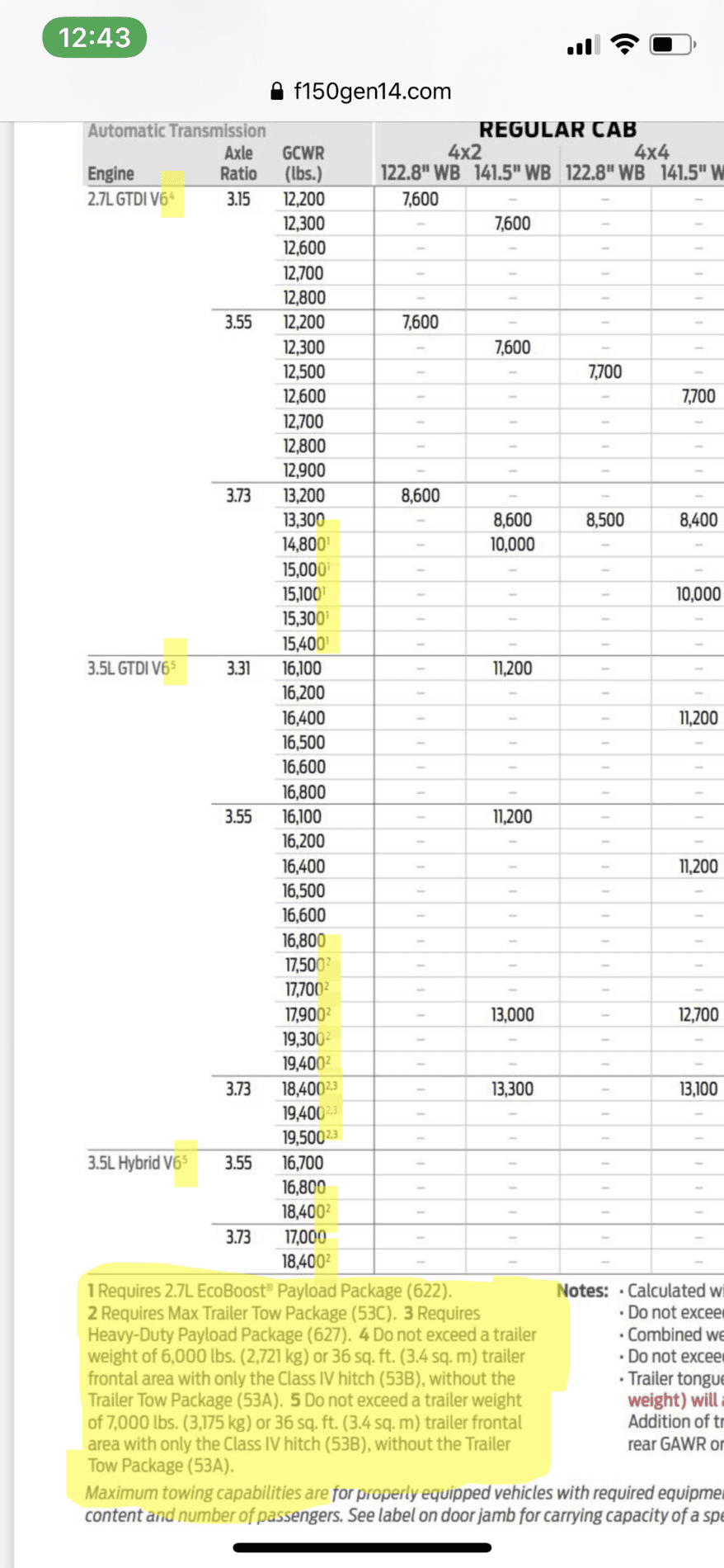 Ford F-150 Lightning Towing Specs Consolidated Document - Bumper vs. Class IV vs. Tow vs. Max Tow - UPDATED DOC v4 B4F686DB-2900-4591-A56C-89562B478EAD