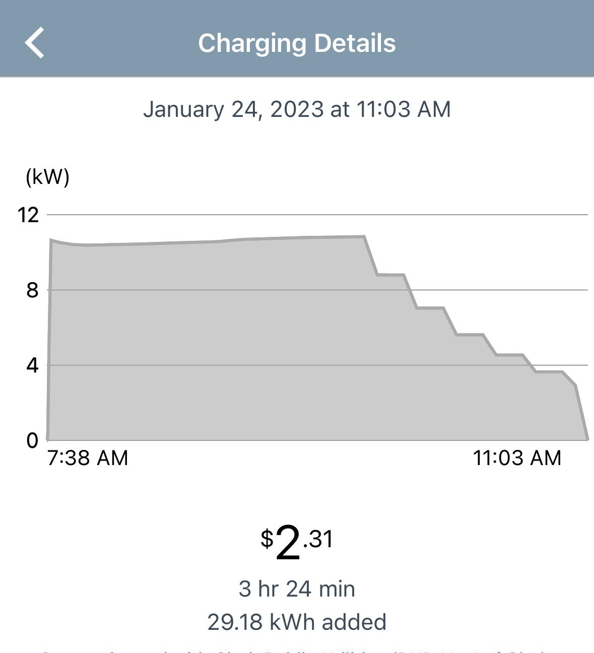 Ford F-150 Lightning Pro Level 2 charge maxes out at 10.5 kW B6448F26-878E-47F6-AE53-1C9594A7F186