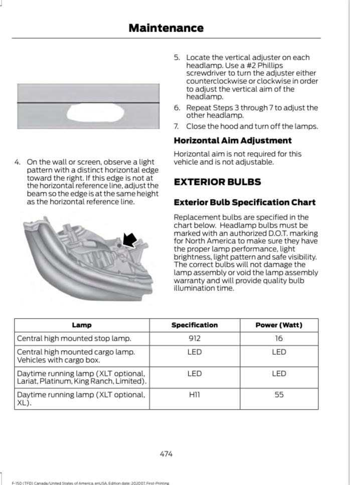 Ford F-150 Lightning Headlight correction following level BDC4377B-E9EA-4DE0-9649-67F9B432875A