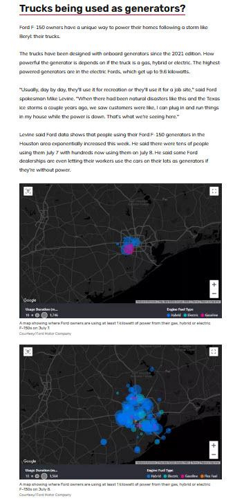 Ford F-150 Lightning Ford has data on Pro-Power usage? beryl_propower