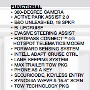 Ford F-150 Lightning Bluecruise Update: Ford OTA team promises 1.3  for all Lightnings by end of the year BlueCruise on Sticker