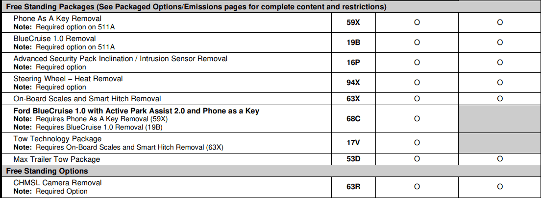 Ford F-150 Lightning Up-to-Date Revisions of Order Guide? Capture.PNG