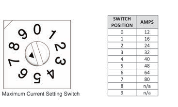 Ford F-150 Lightning Charge pro station yellow light after only 30 mins of charge Capture.PNG