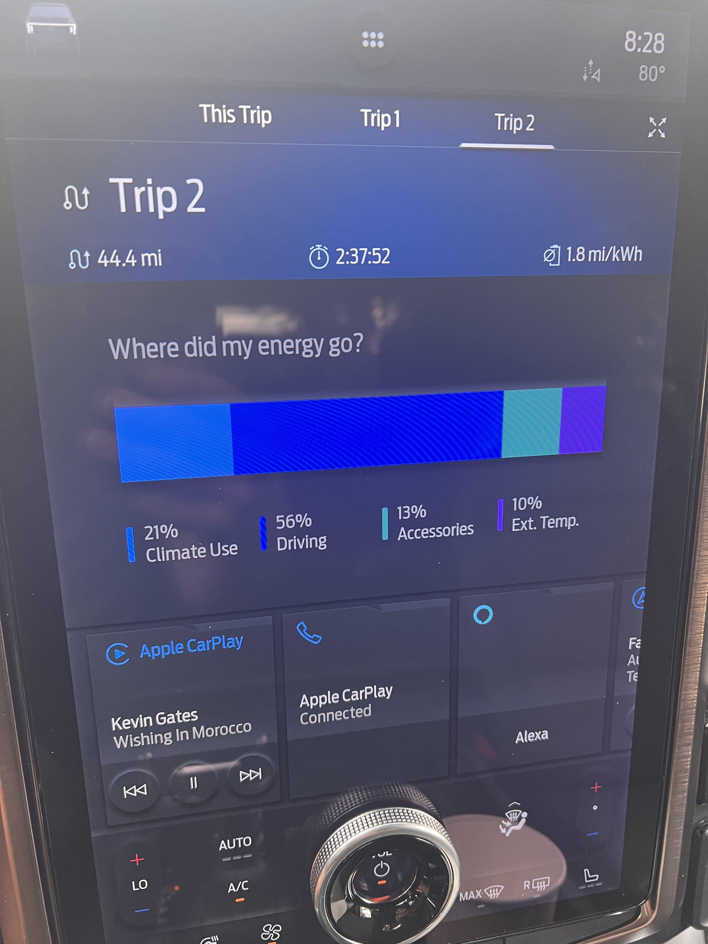 Ford F-150 Lightning Is 320 miles on ER possible? Not seeing it in the math... CDAA8D5D-A16B-4CBC-93CA-693DBBB4566C