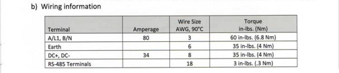 Ford F-150 Lightning CSP: auto de-rating to 4 ish kWh after 2 years (see photos) charge Station Pro wiring information