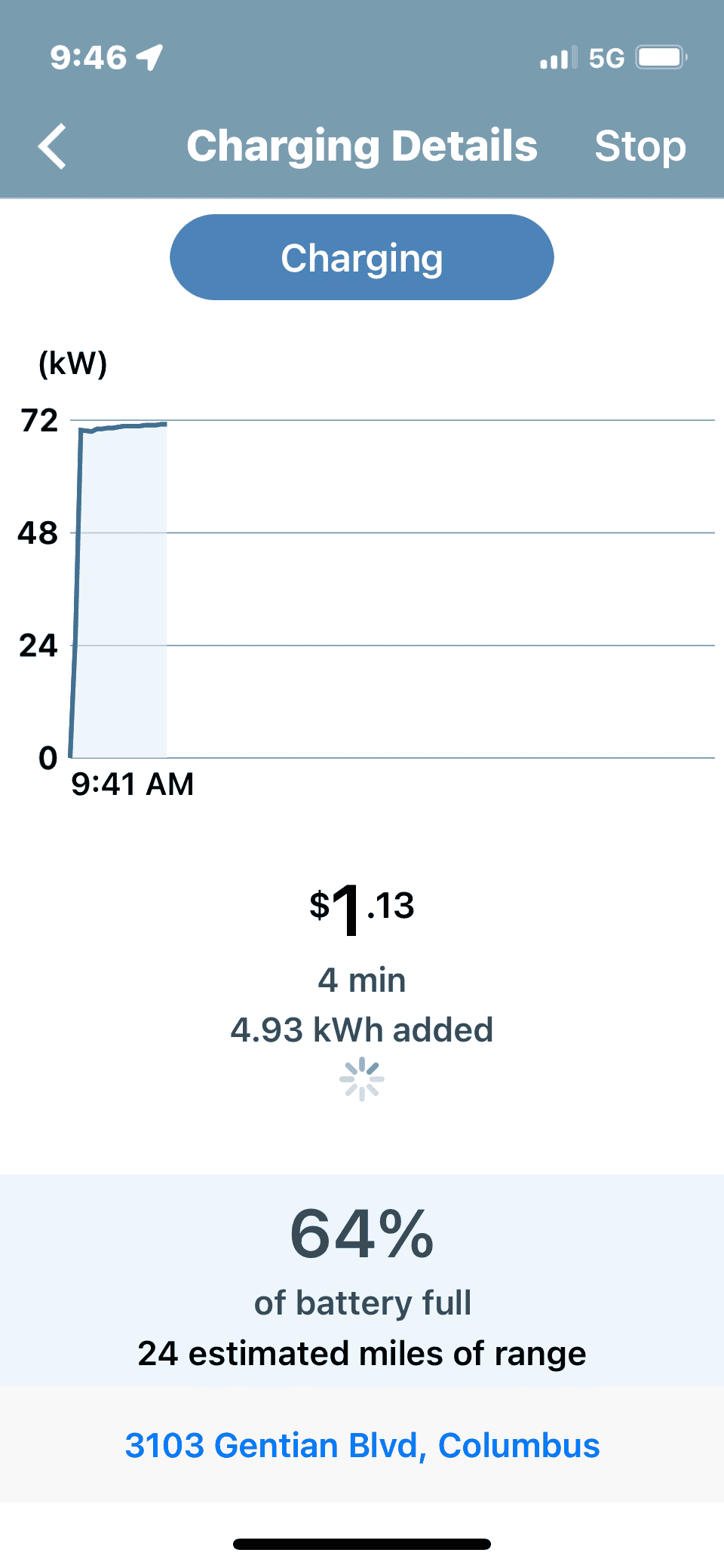 Ford F-150 Lightning 250 mile trip report: Lightning PRO - TOWING 3,000lb Powered Camper... Chargepoint app CHARGING speed.PNG