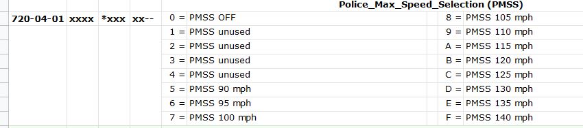 Ford F-150 Lightning 2021+ F-150 FORScan List / Database / Spreadsheet ? cluster question.JPG