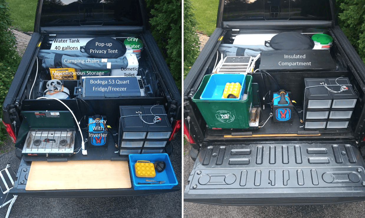 Ford F-150 Lightning Powered cooler vs mini-fridge? data