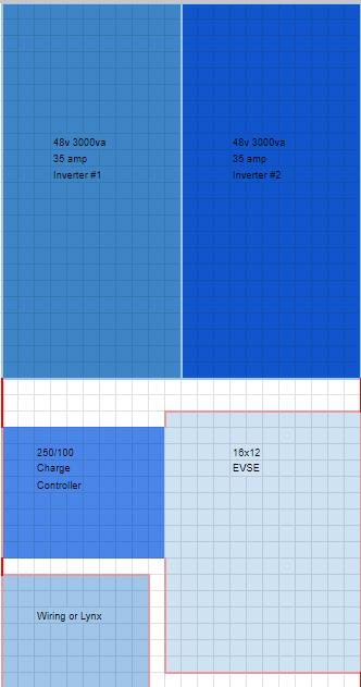 Ford F-150 Lightning Mobile Overlanding Charging station build with Victron this time diagram