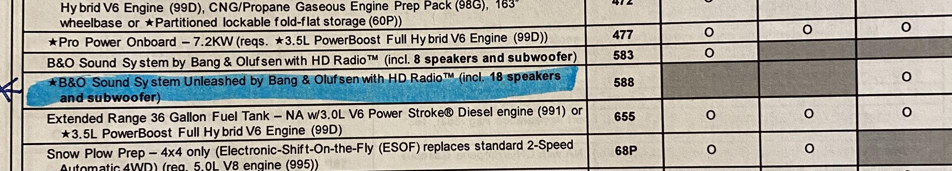 Ford F-150 Lightning "Unleashed" vs. Base B&O in a SuperCab E4E60EB2-8F5D-42CE-B780-B23AF6AC1821