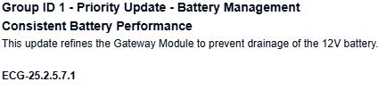 Ford F-150 Lightning ECG-25.2.5.7.1 - Consistent Battery (LVB) Performance ECG_25-2-5-7-1