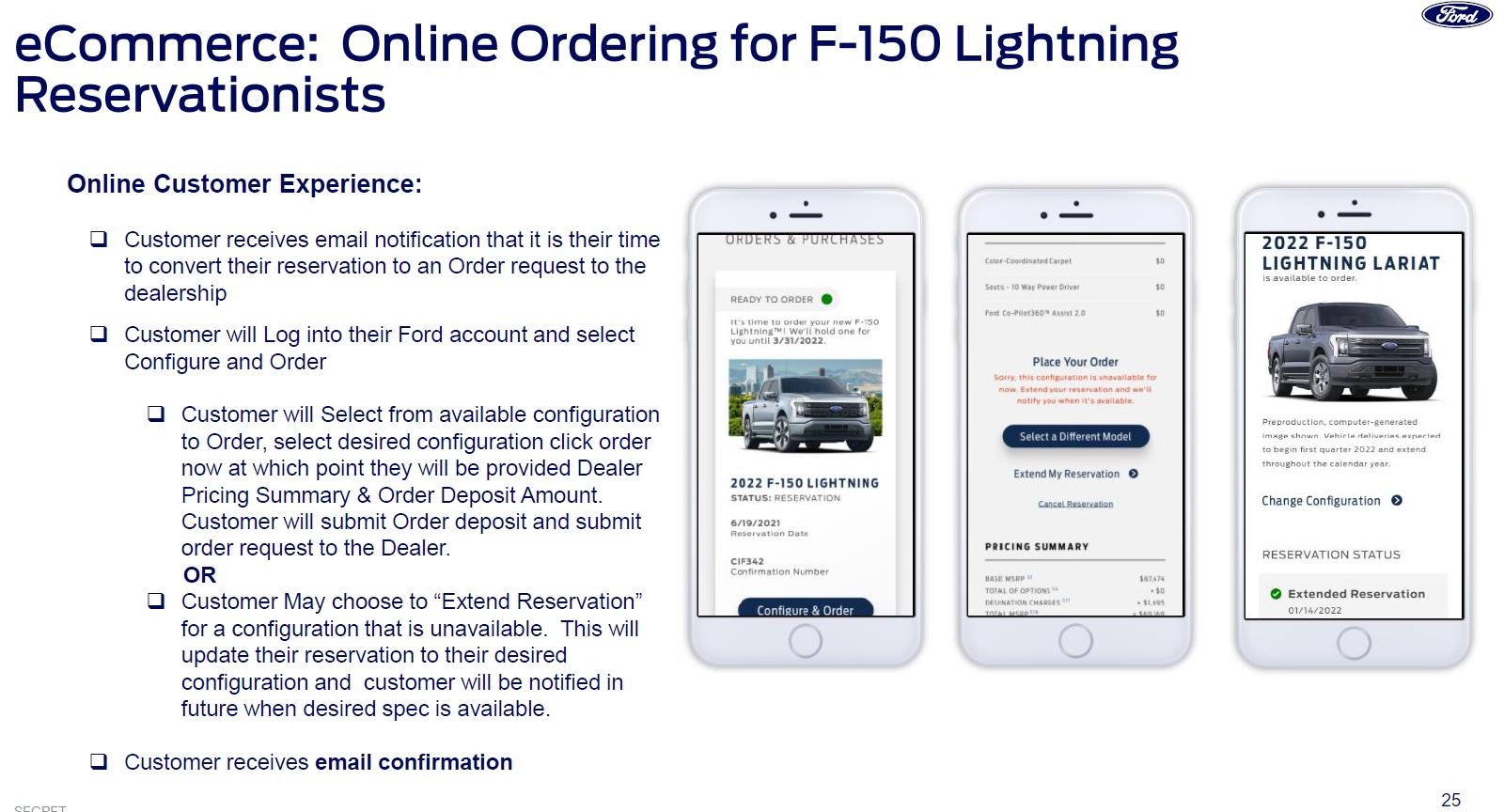 Ford F-150 Lightning Wave 1 Lightning invitation email thread [Update: Emails AFTER 5PM ET] f150-lightning-online-ordering-for-reservationists