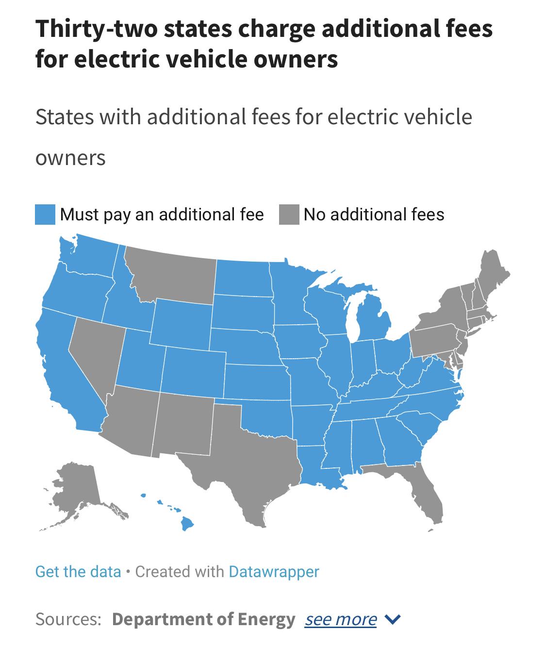 Ford F-150 Lightning 2022 Loan to truck value not great. F297F7B4-8D9B-4F92-9DCE-2A881BB0F822