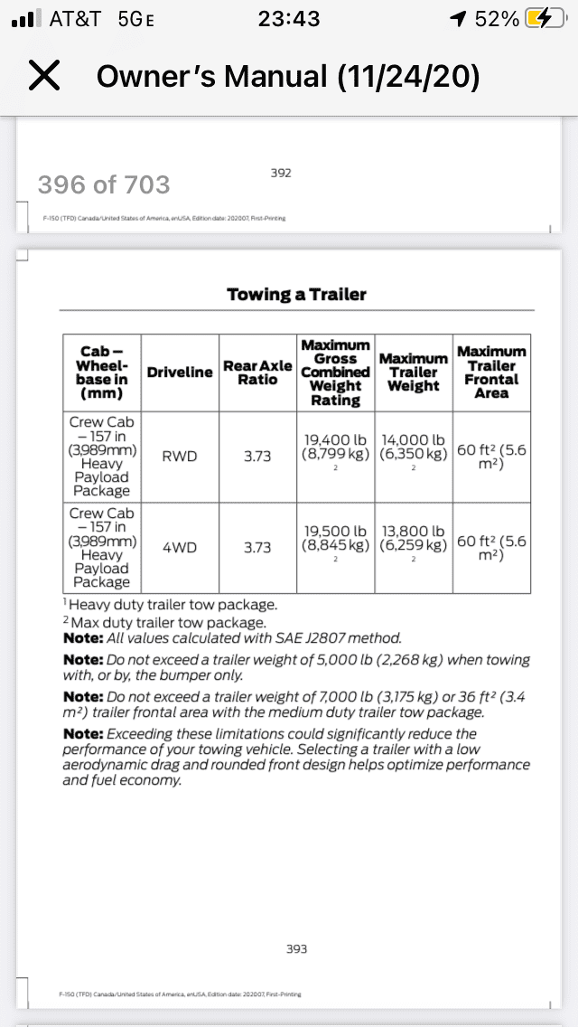 Ford F-150 Lightning Towing Specs Consolidated Document - Bumper vs. Class IV vs. Tow vs. Max Tow - UPDATED DOC v4 F948E8E3-ABE1-47CA-A2AC-9599EB2A64C0