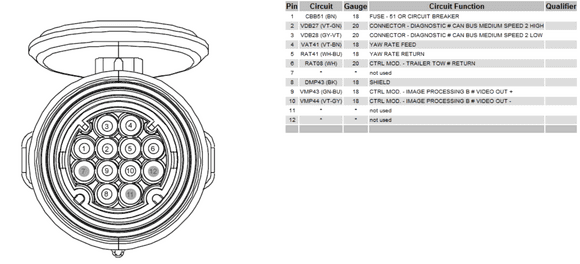 Ford F-150 Lightning Any update on a Trailer TMPS system? FF832A8E-C4F6-440B-9298-FF4C27AEA095