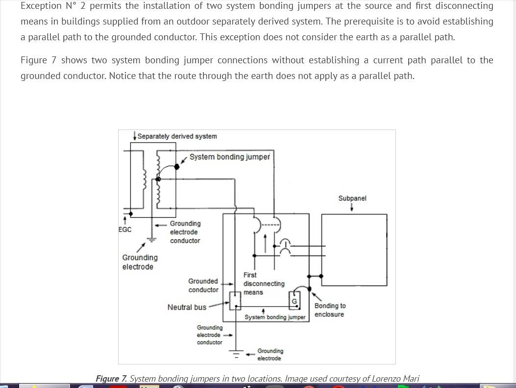 Ford F-150 Lightning Installed FCSP, Generator Inlet, MTS, Subpanel, Conduit, and my entire body hurts. figure 7 separately derived system transformer type exception-two bonding jumpers-subpanel