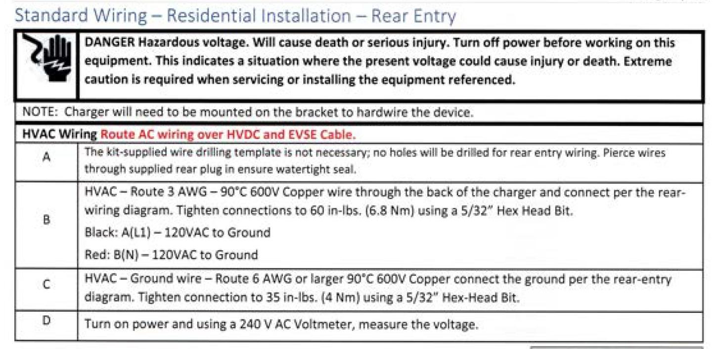 Ford F-150 Lightning What wall outlet for FCSP ? ford evse 80A 3-wires