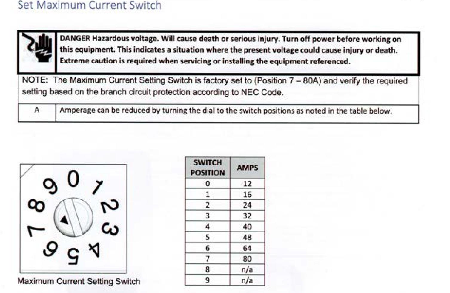 Ford F-150 Lightning What wall outlet for FCSP ? ford evse 80A set max current