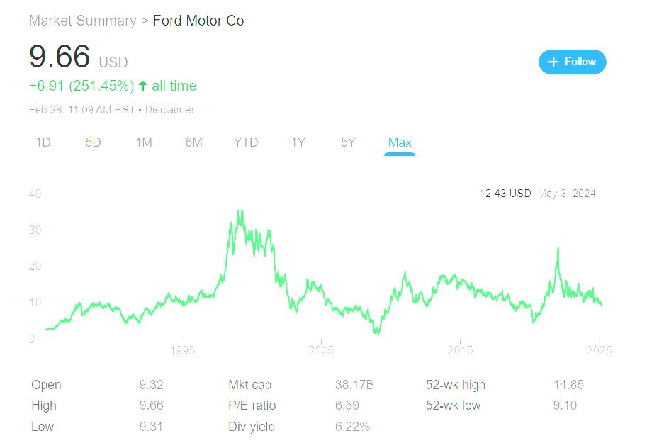 Ford F-150 Lightning Ford EV Inventory Hub System Scrapped After Dealer Pushback ford