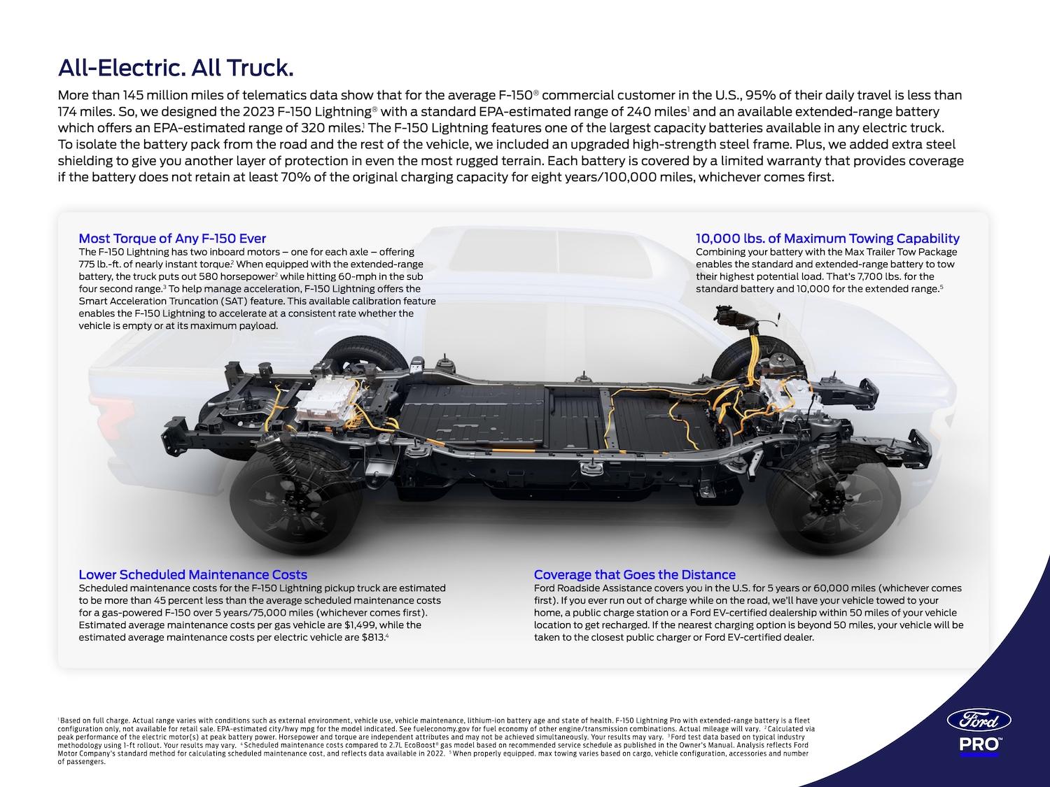 Ford F-150 Lightning Tips to Maximize Your F-150 Lightning Electric Range (Preconditioning, Hauling/Towing, Driving Tools) Ford_Pro_F150_Lightning_Guide_page_03