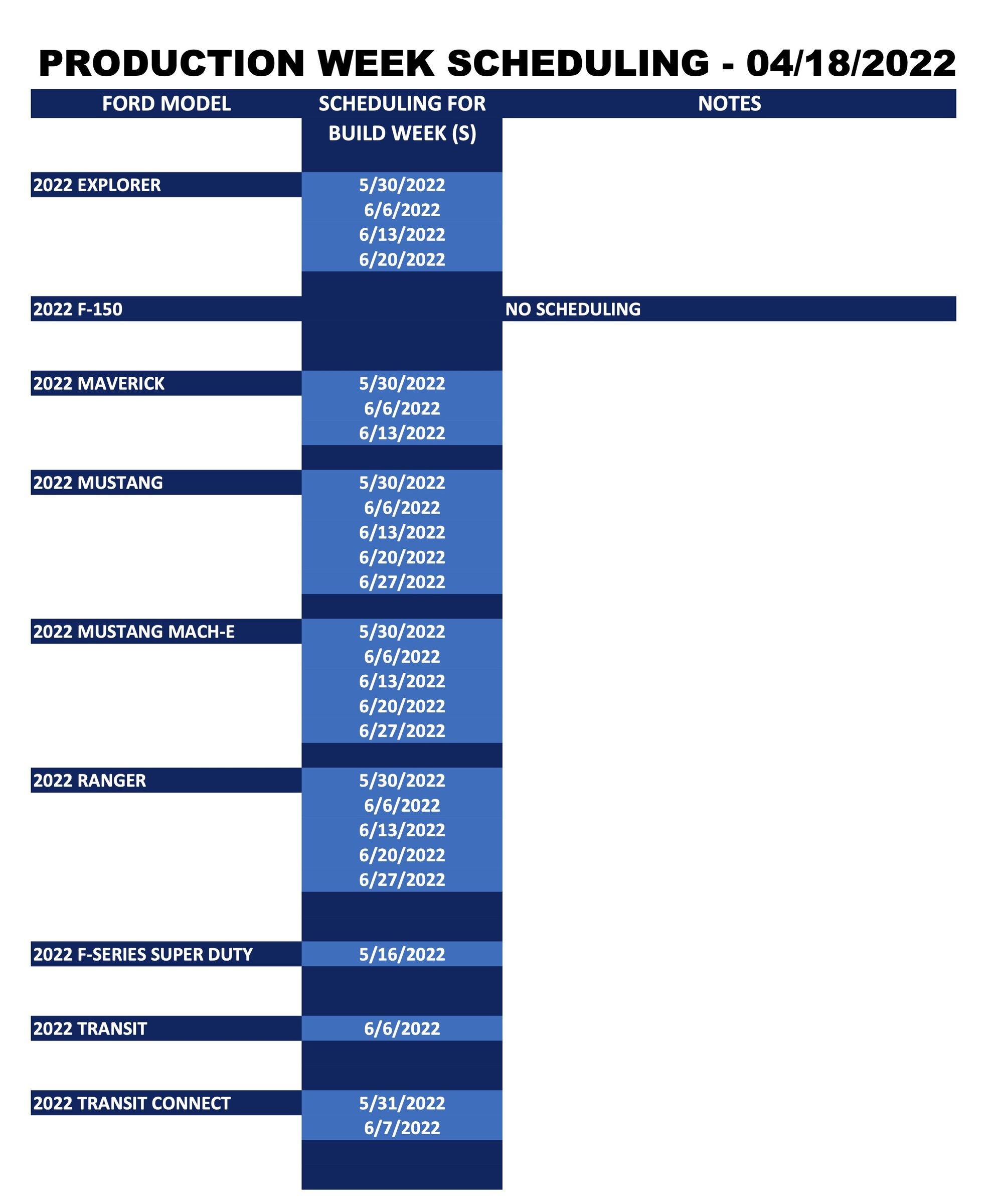 Ford F-150 Lightning ⏱ No F-150 Scheduling Next Week (4/18) Ford_Production Week Scheduling_2022-04-18-2