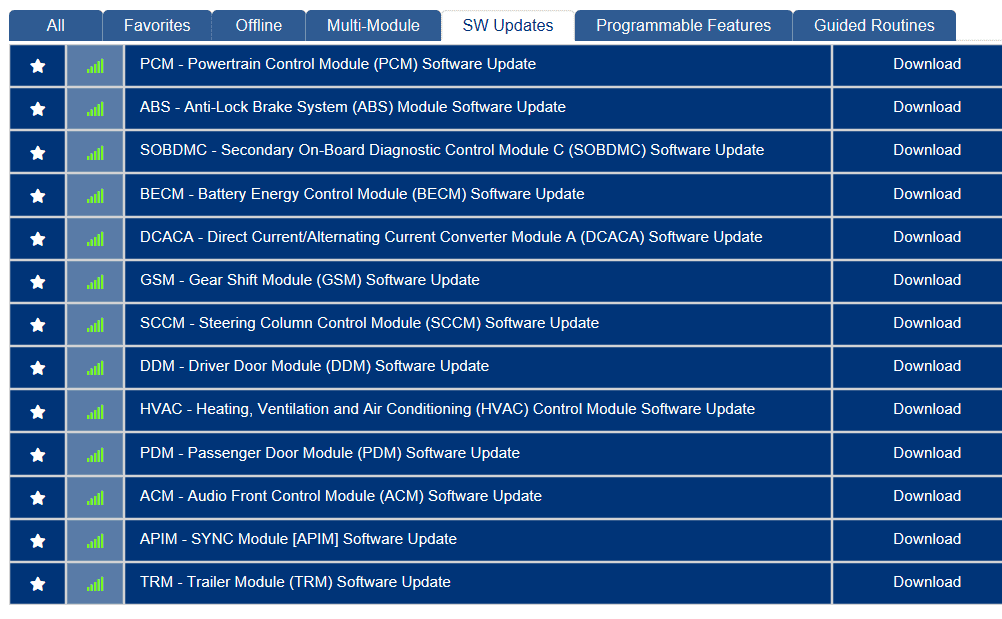 Ford F-150 Lightning ECU module programming guide using FDRS FOXTROT.PNG