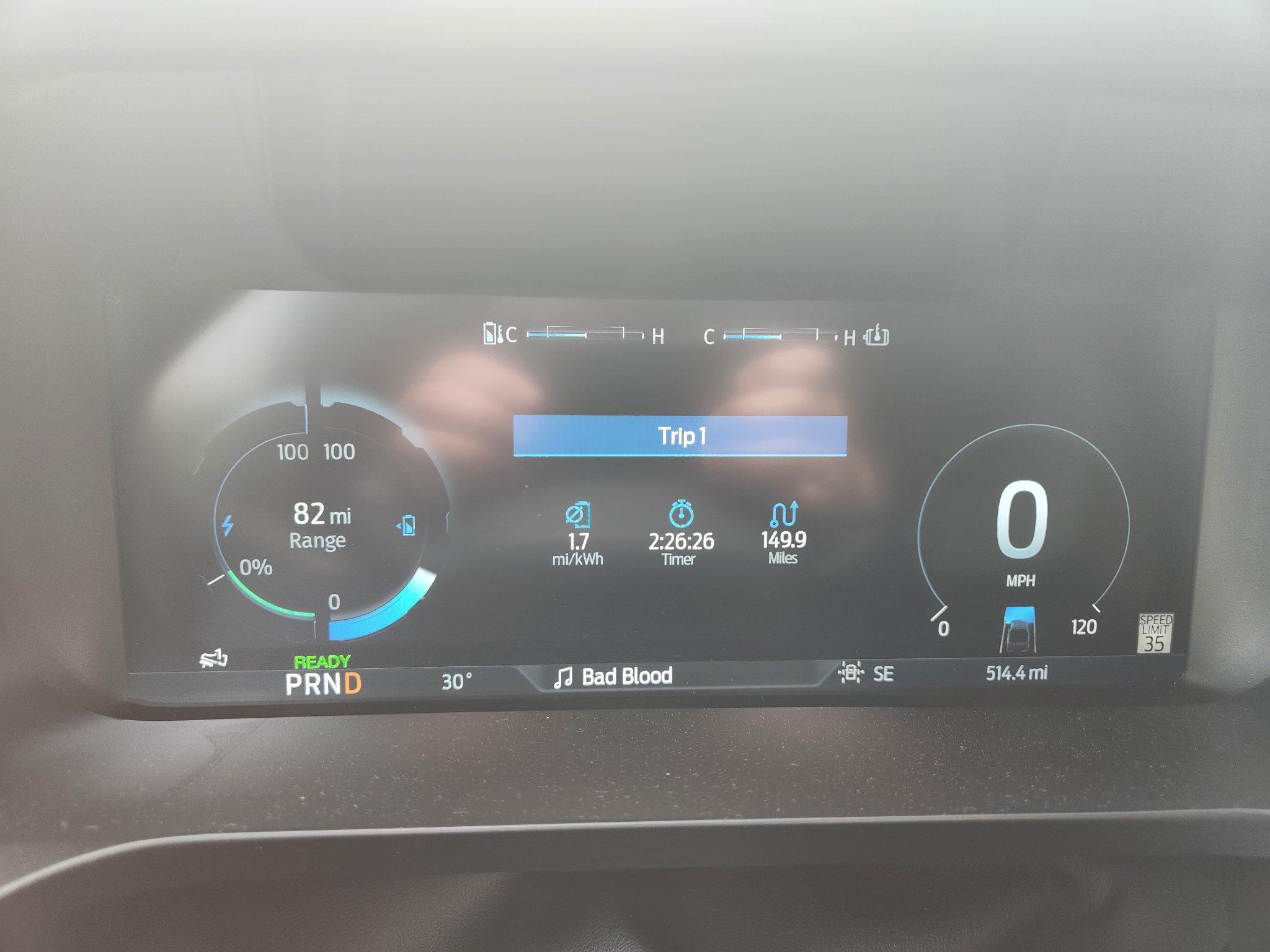 Ford F-150 Lightning BlueCruise, Charging Networks, and Trip Stats FUBa99ZXoAkOI99