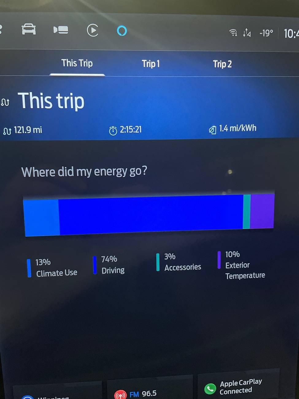 Ford F-150 Lightning First night with the Heat Pump image