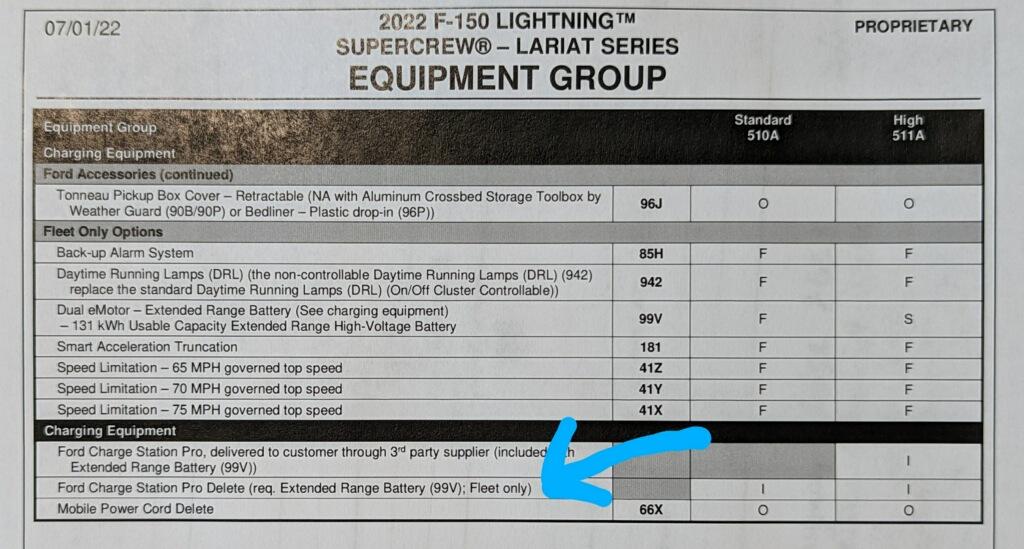 Ford F-150 Lightning Charge Station Pro should be optional and other infrastructure thoughts imagejpeg_0(1)