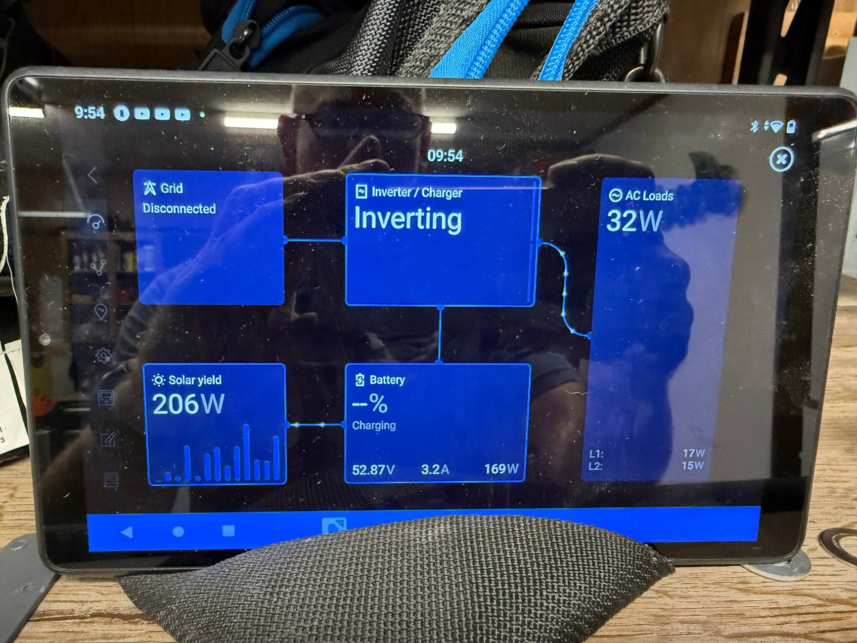 Ford F-150 Lightning Mobile Overlanding Charging station build with Victron this time IMG_0333.JPG